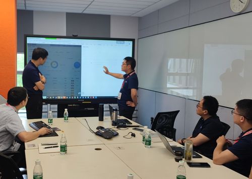 中軟國(guó)際軟件工廠 鼎橋通信ipm產(chǎn)品一期功能上線啟動(dòng)會(huì)順利舉行