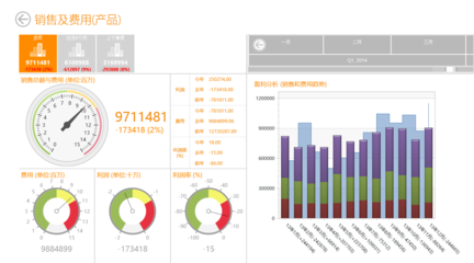 環思紡織生產管理ERP軟件