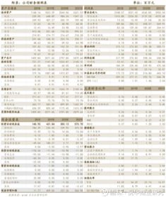 開潤股份積極拓展自主渠道，毛利率有望持續提升